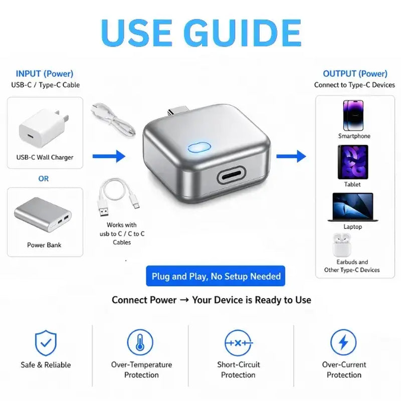Looplyfe 140W Physical Disconnect Battery Guard with Auto and Self-Eject Charger, Smart Auto-Stop Charging Accessory for Mobile Devices and Laptops