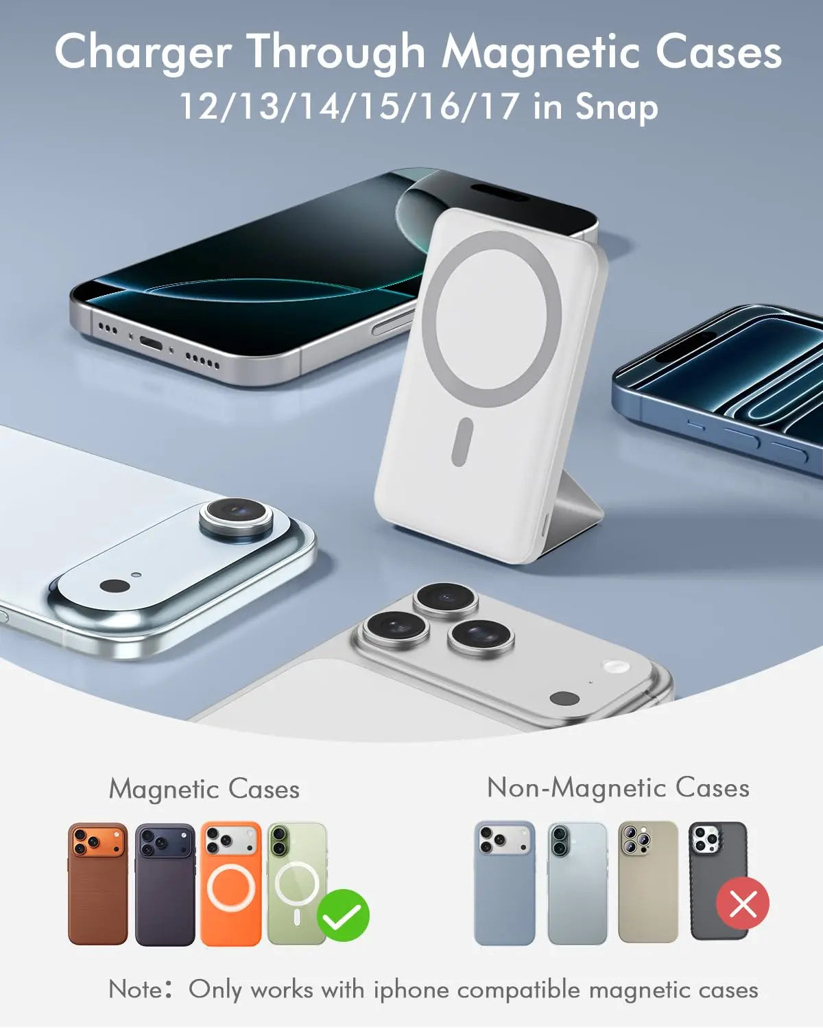 10,000mAh Magnetic Wireless Power Bank with LED Display | 22.5W Fast Charging MagSafe Battery Pack with Stand | Compatible with iPhone 17/16/15/14/13/12 Series | Portable Foldable Lithium-Ion Travel Charger with USB Type-C