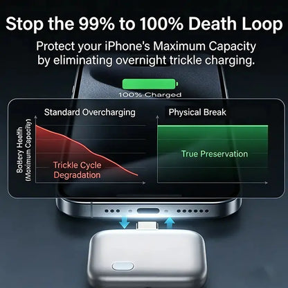 Looplyfe 140W Physical Disconnect Battery Guard with Auto and Self-Eject Charger, Smart Auto-Stop Charging Accessory for Mobile Devices and Laptops