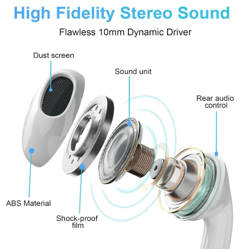 Wired Earphones with Microphone and Volume Control, Universal Type-C and Android Compatible Music Earbuds