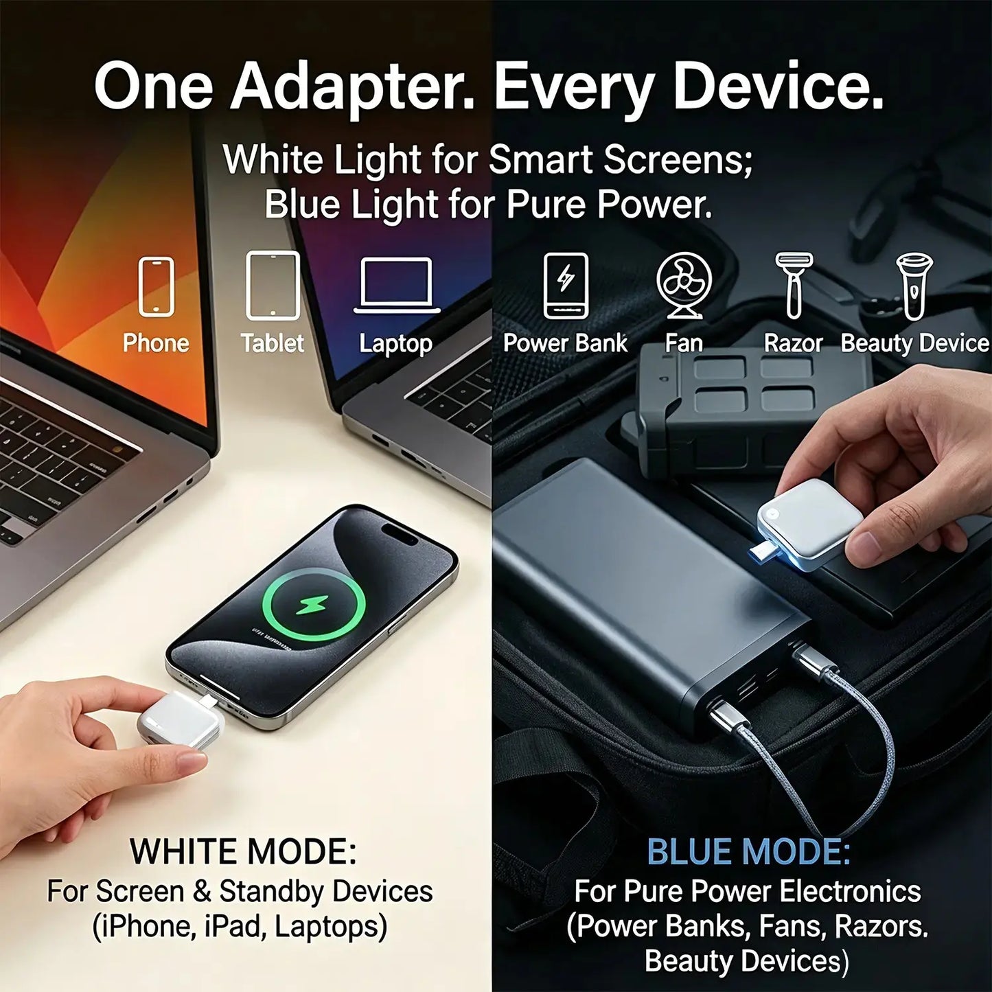 Looplyfe 140W Physical Disconnect Battery Guard with Auto and Self-Eject Charger, Smart Auto-Stop Charging Accessory for Mobile Devices and Laptops