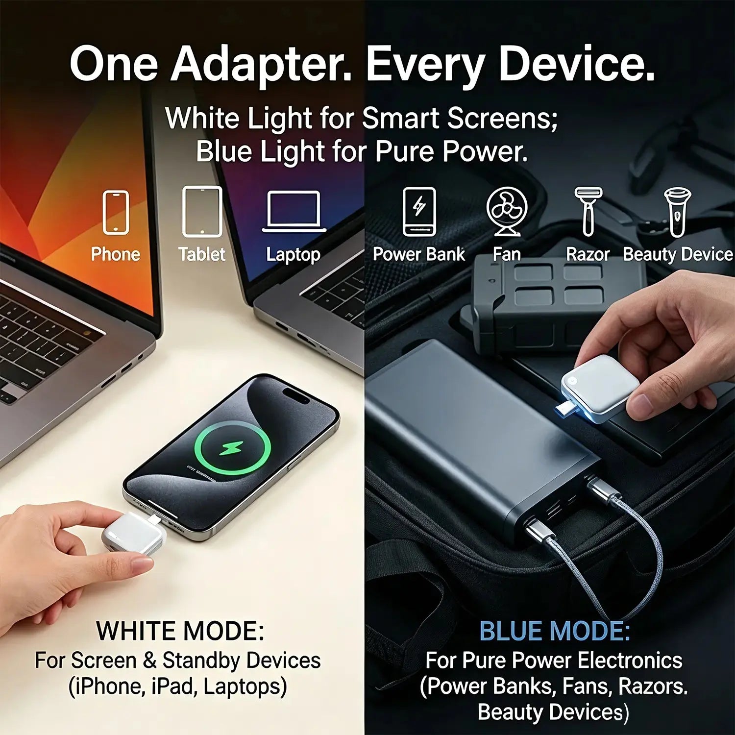 Looplyfe 140W Physical Disconnect Battery Guard with Auto and Self-Eject Charger, Smart Auto-Stop Charging Accessory for Mobile Devices and Laptops