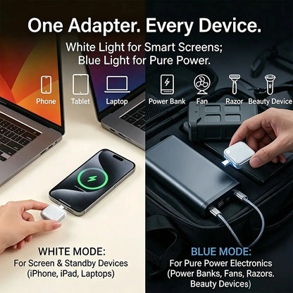 Looplyfe 140W Physical Disconnect Battery Guard with Auto and Self-Eject Charger, Smart Auto-Stop Charging Accessory for Mobile Devices and Laptops